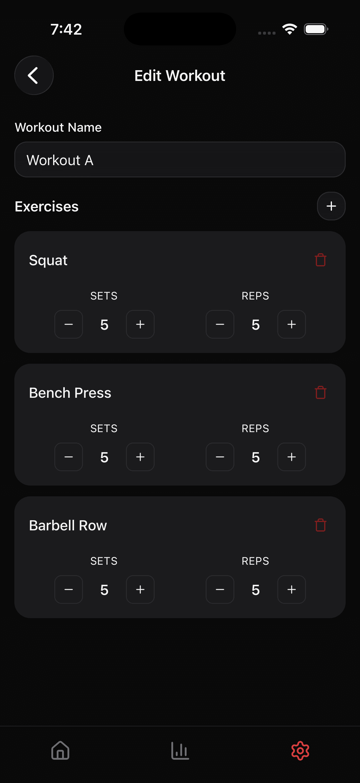 Weekly schedule